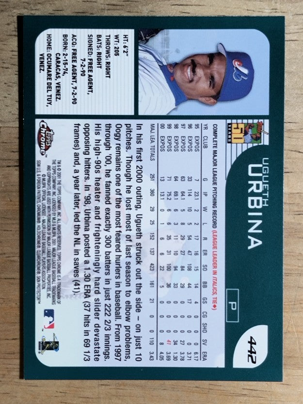 2001 Topps Chrome #442 Ugueth Urbina