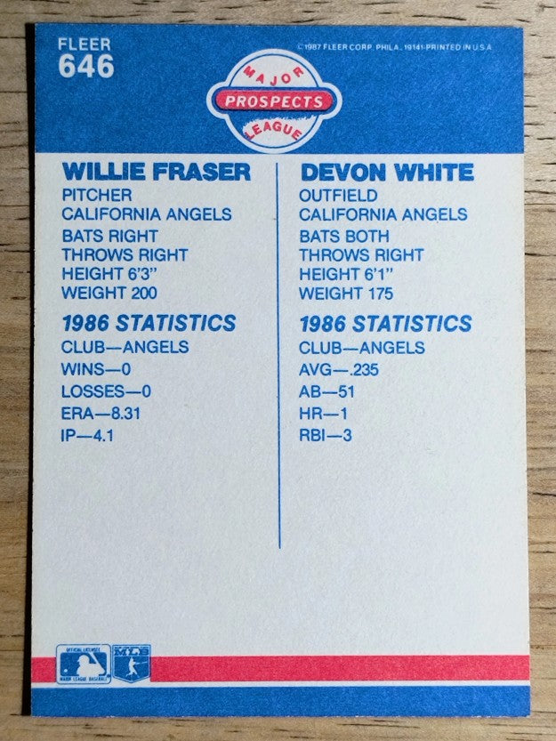 1987 Fleer #646 Devon White RC/Willie Fraser RC