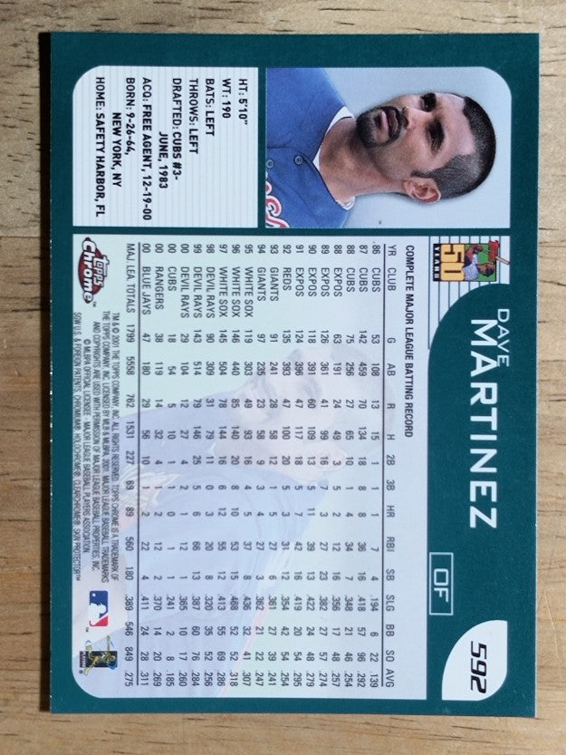 2001 Topps Chrome #592 Dave Martinez