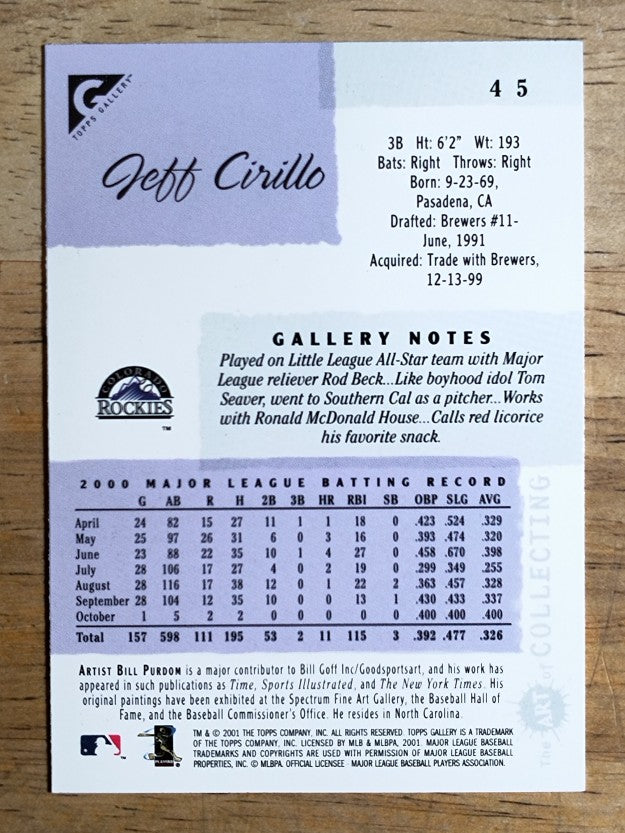 2001 Topps Gallery #45 Jeff Cirillo