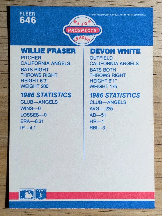 1987 Fleer #646 Devon White RC/Willie Fraser RC