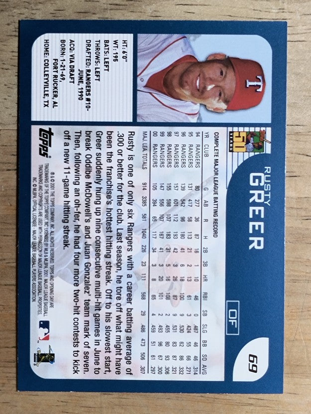 2001 Topps Opening Day #69 Rusty Greer