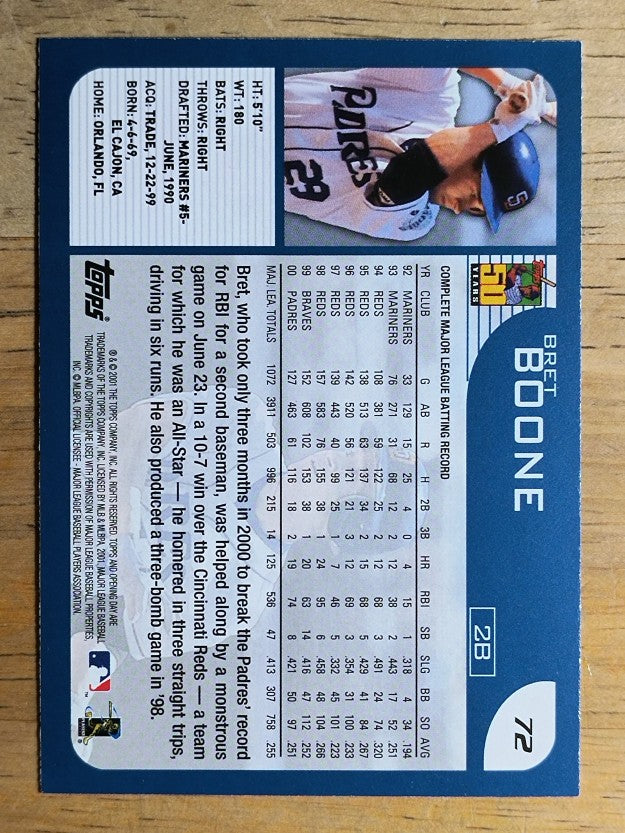 2001 Topps Opening Day #72 Bret Boone