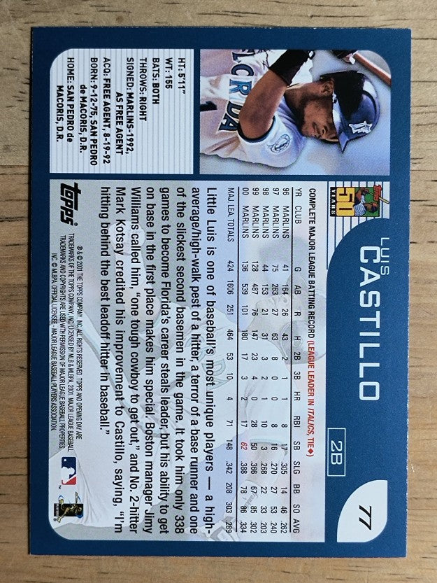 2001 Topps Opening Day #77 Luis Castillo