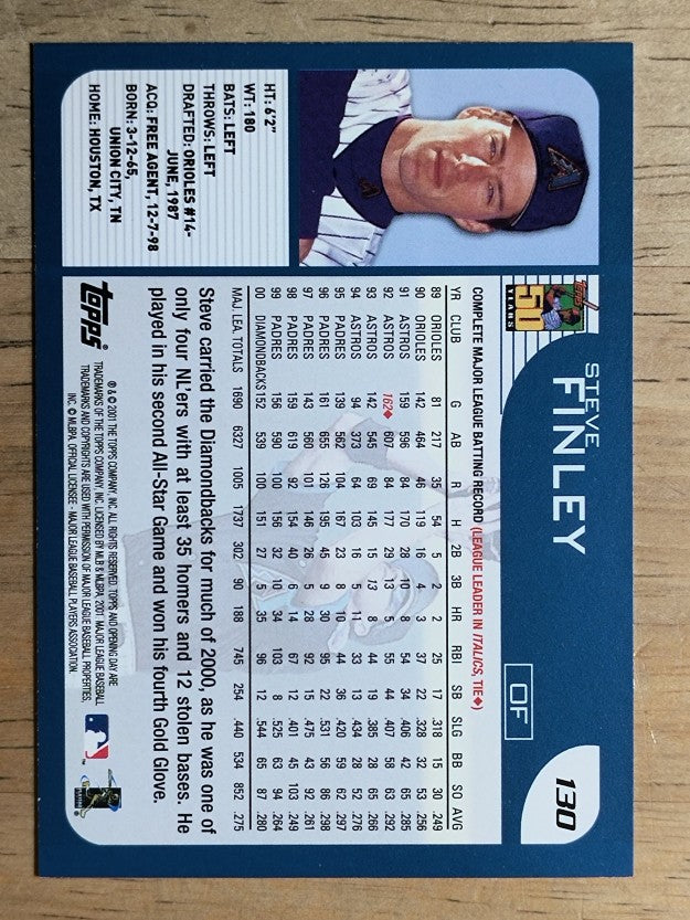 2001 Topps Opening Day #130 Steve Finley