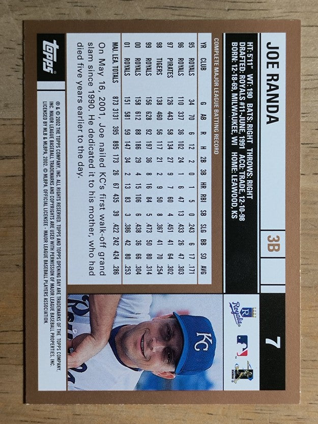 2002 Topps Opening Day #7 Joe Randa