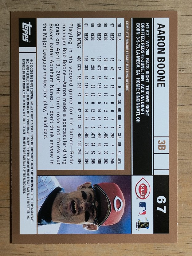 2002 Topps Opening Day #67 Aaron Boone