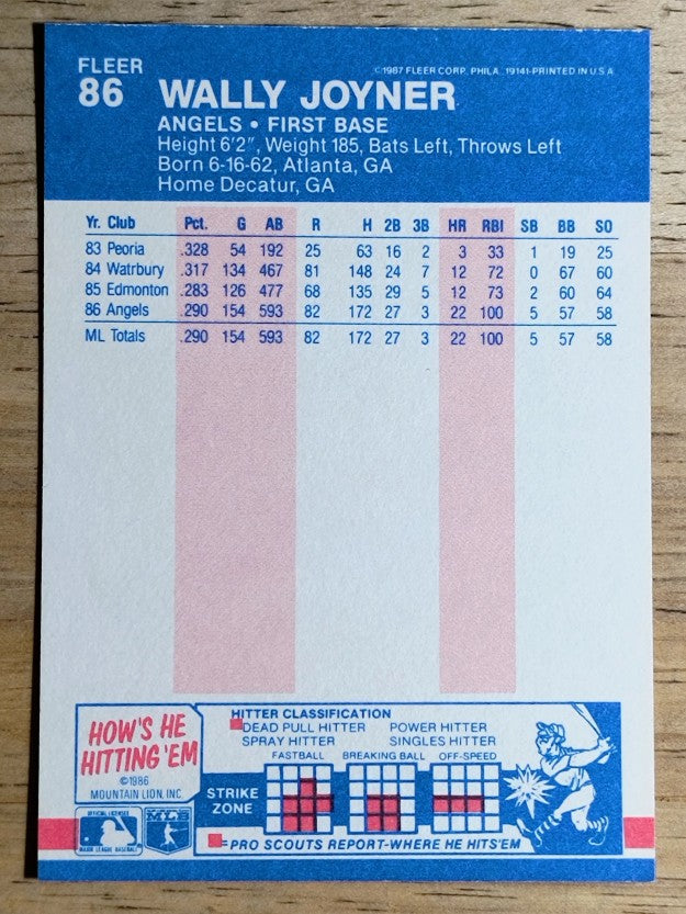 1987 Fleer #86 Wally Joyner RC