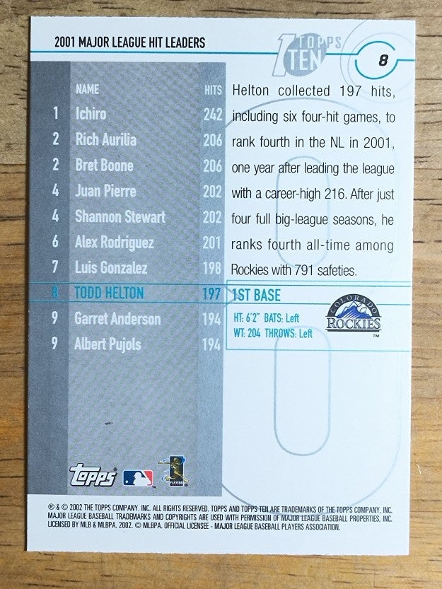2002 Topps Ten #8 Todd Helton HITS