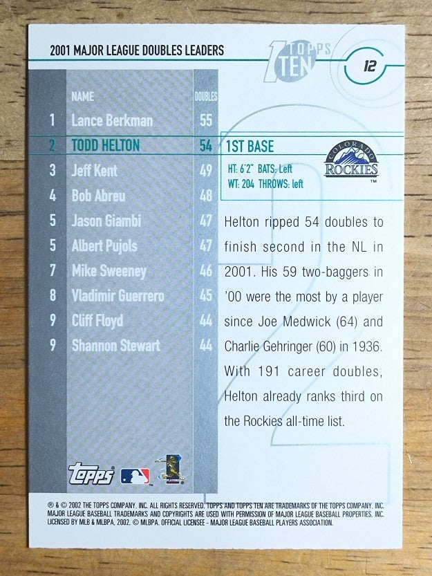 2002 Topps Ten #12 Todd Helton 2B