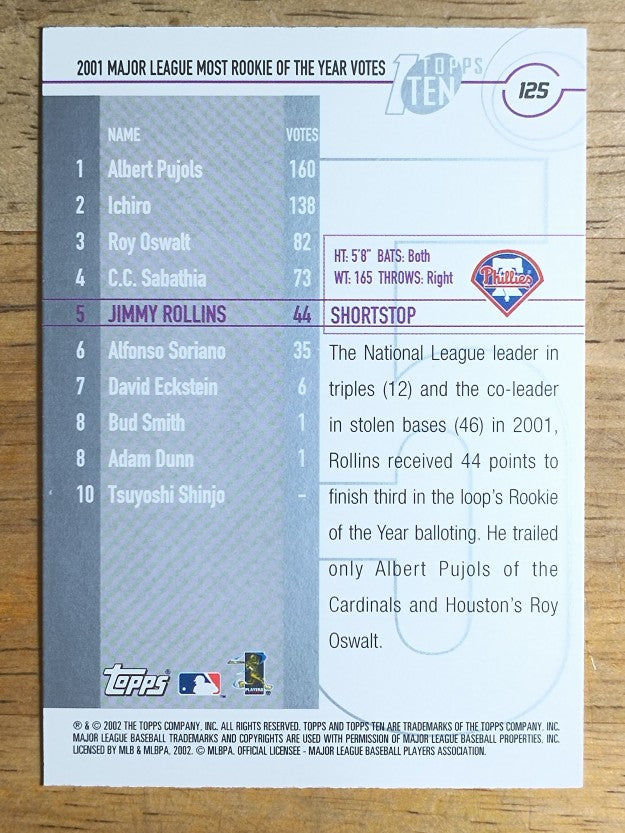 2002 Topps Ten #125 Jimmy Rollins ROY