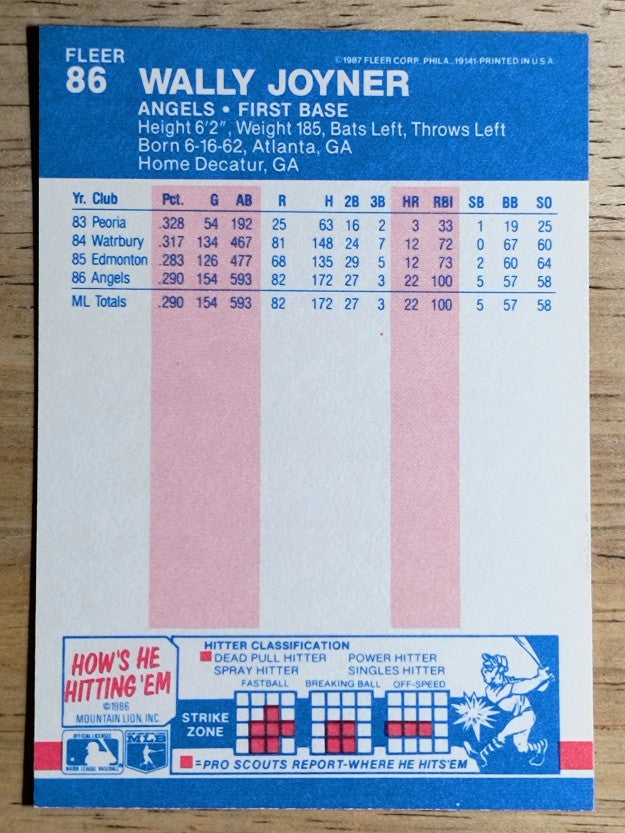1987 Fleer #86 Wally Joyner RC