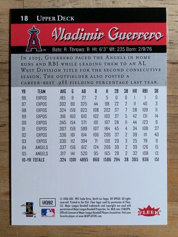 2006 Flair Showcase #18 Vladimir Guerrero UD