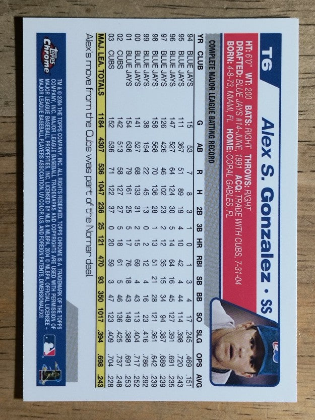 2004 Topps Chrome Traded #T6 Alex Gonzalez
