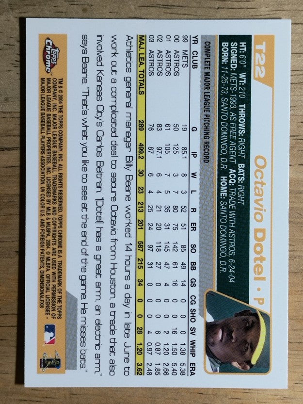 2004 Topps Chrome Traded #T22 Octavio Dotel