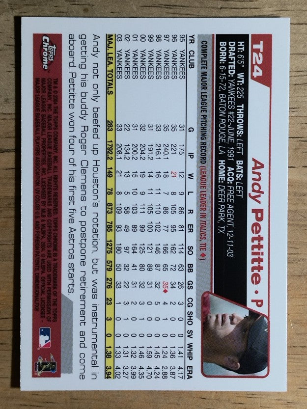 2004 Topps Chrome Traded #T24 Andy Pettitte