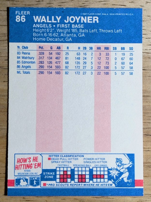 1987 Fleer #86 Wally Joyner RC