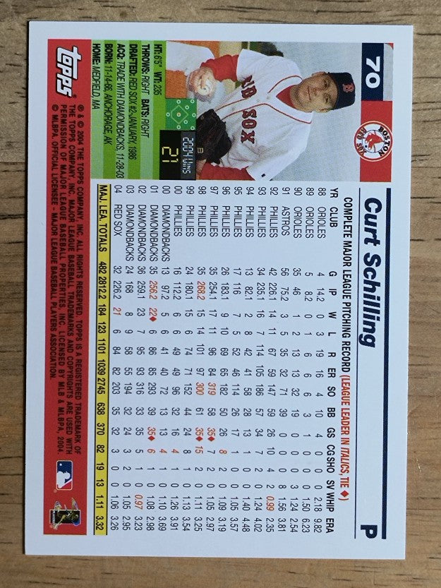 2005 Topps #70 Curt Schilling