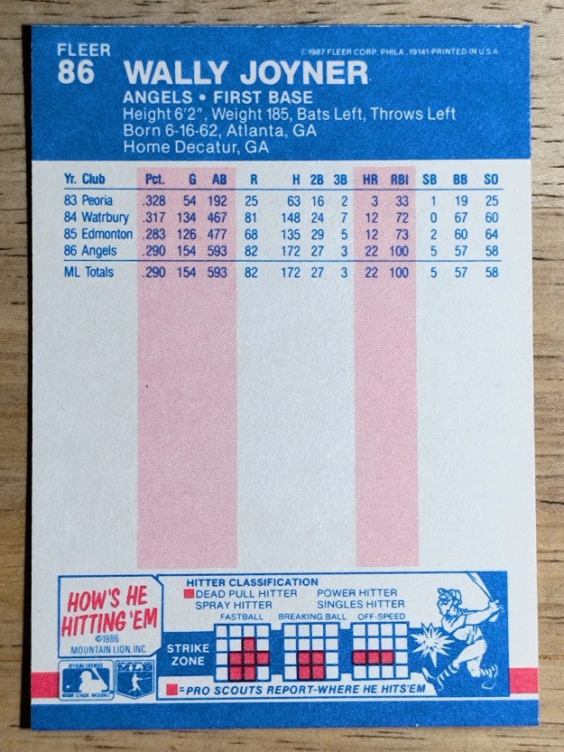 1987 Fleer #86 Wally Joyner RC