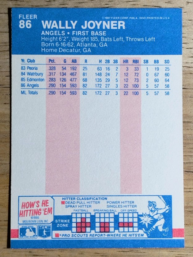 1987 Fleer #86 Wally Joyner RC