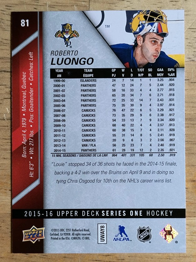 2015-16 Upper Deck #81 Roberto Luongo