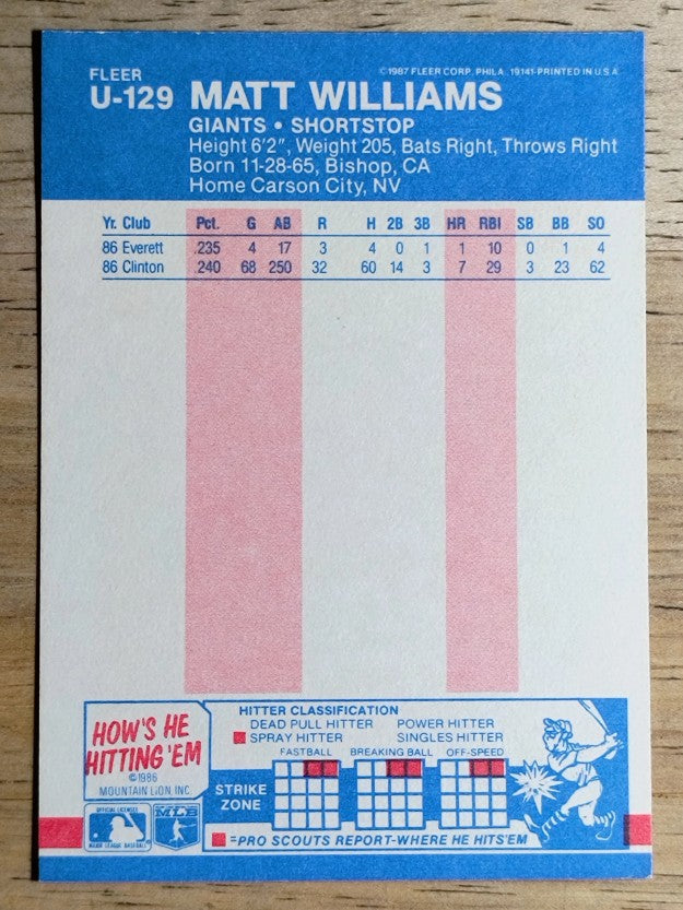 1987 Fleer Update #U129 Matt Williams XRC