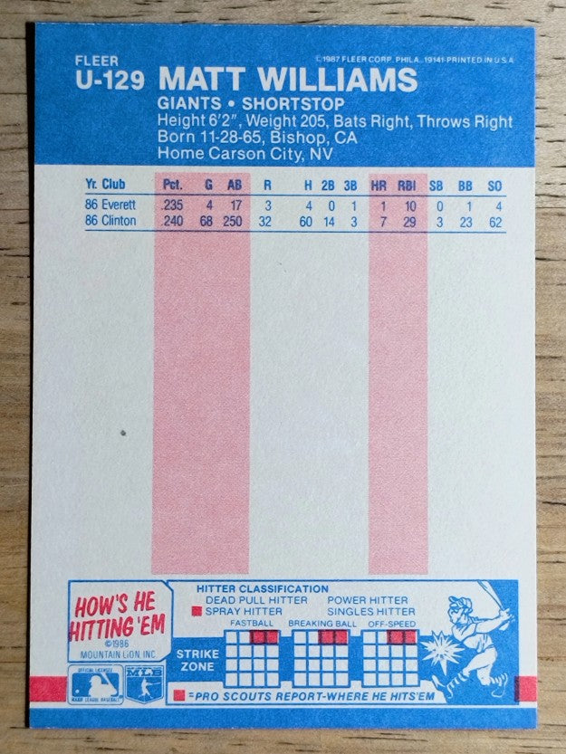 1987 Fleer Update #U129 Matt Williams XRC