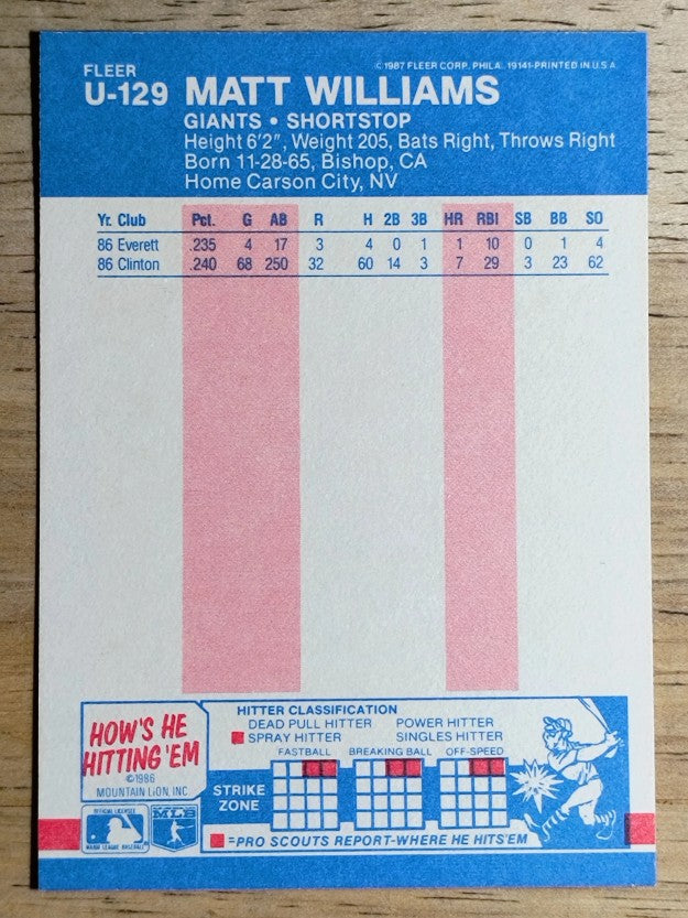 1987 Fleer Update #U129 Matt Williams XRC