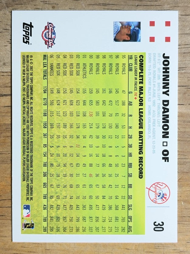 2007 Topps Opening Day #30 Johnny Damon