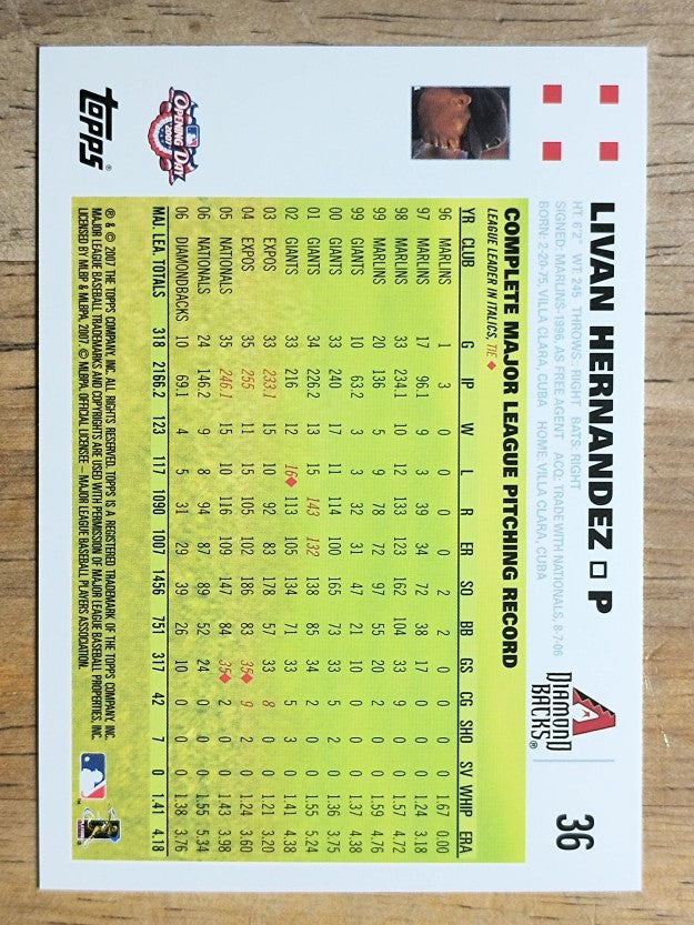 2007 Topps Opening Day #36 Livan Hernandez