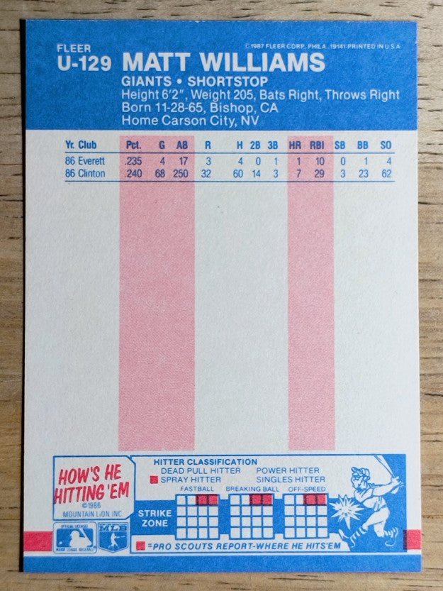1987 Fleer Update #U129 Matt Williams XRC