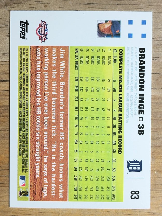 2007 Topps Opening Day #83 Brandon Inge