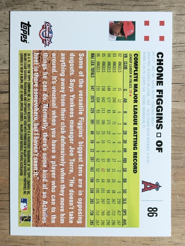 2007 Topps Opening Day #86 Chone Figgins
