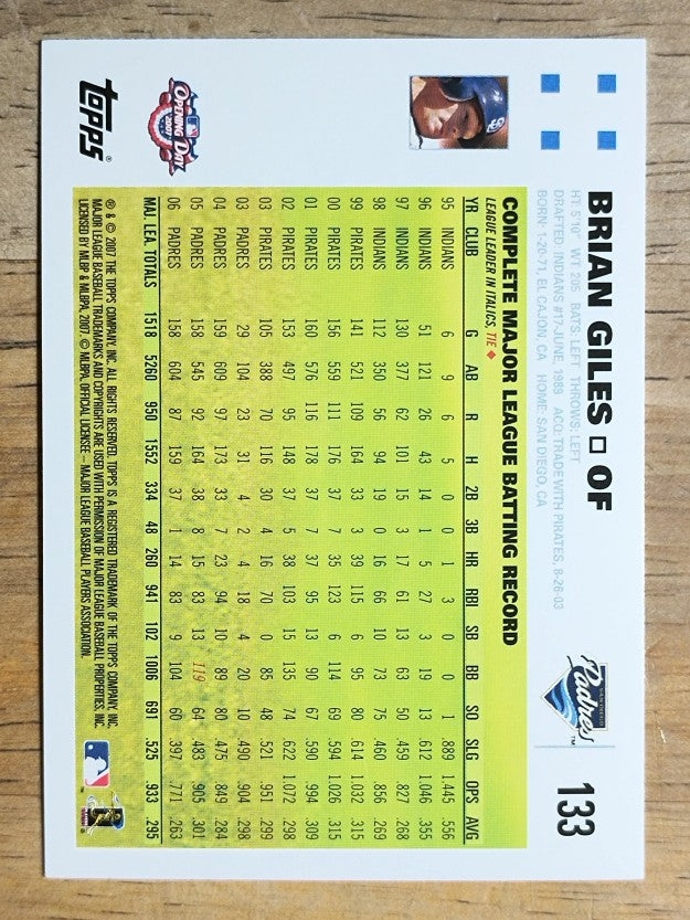 2007 Topps Opening Day #133 Brian Giles