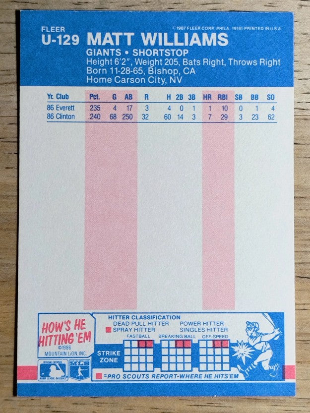 1987 Fleer Update #U129 Matt Williams XRC