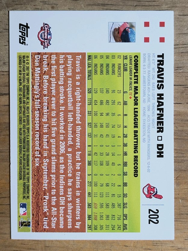 2007 Topps Opening Day #202 Travis Hafner