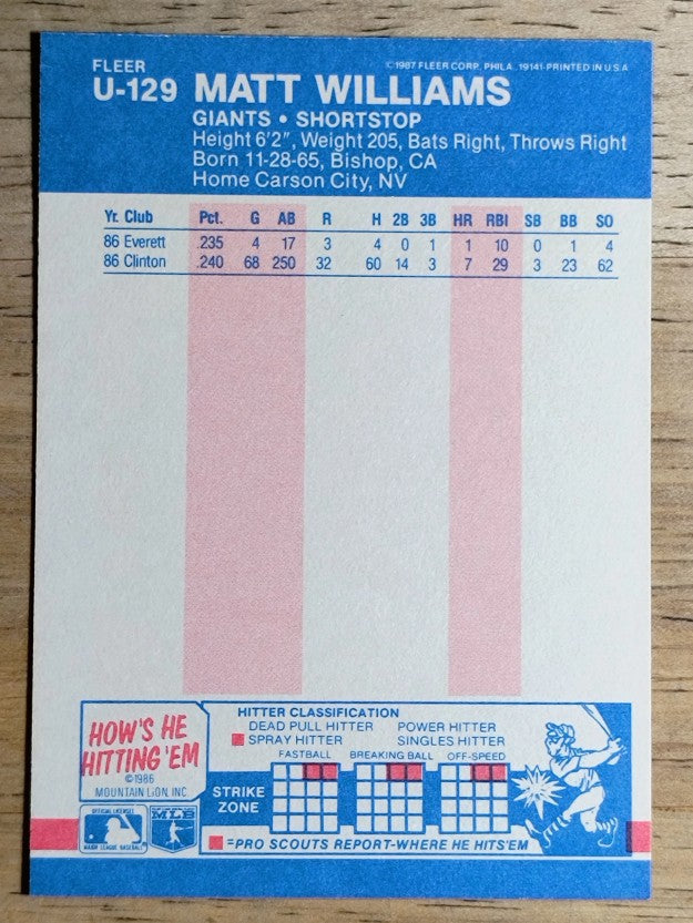 1987 Fleer Update #U129 Matt Williams XRC