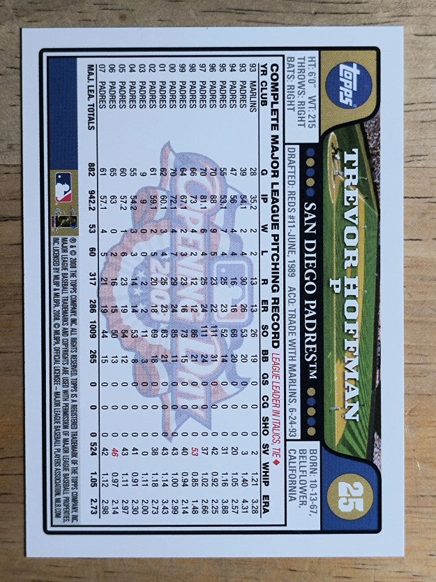 2008 Topps Opening Day #25 Trevor Hoffman
