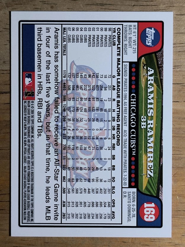2008 Topps Opening Day #169 Aramis Ramirez
