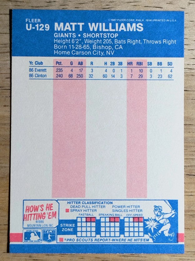 1987 Fleer Update #U129 Matt Williams XRC