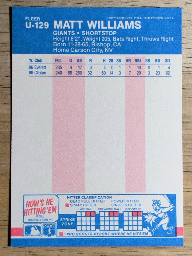 1987 Fleer Update #U129 Matt Williams XRC