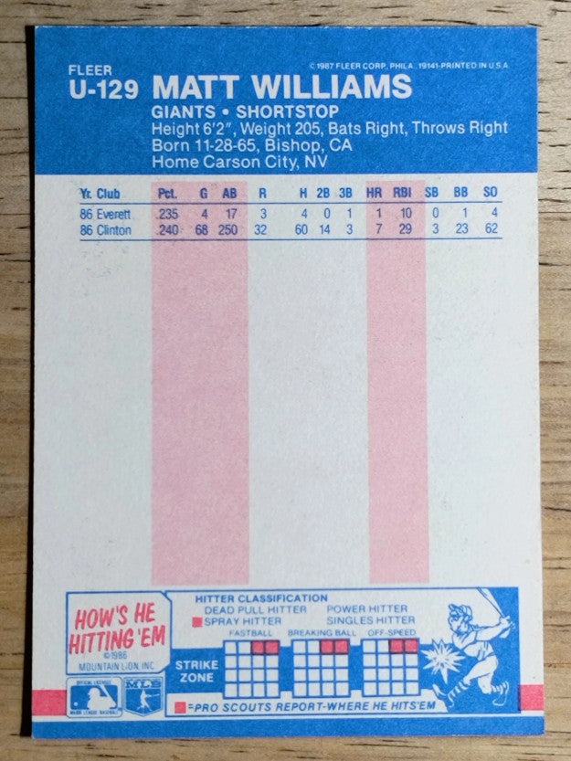 1987 Fleer Update #U129 Matt Williams XRC
