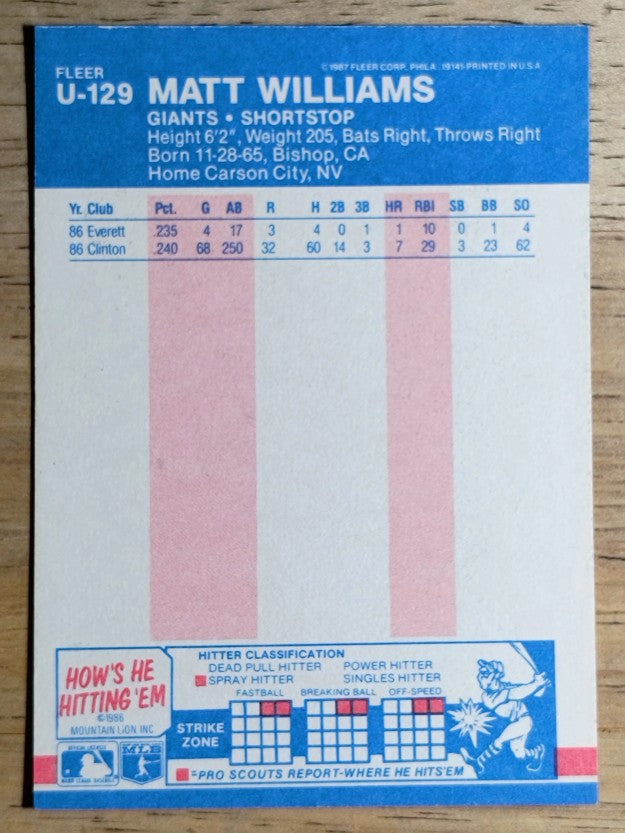 1987 Fleer Update #U129 Matt Williams XRC