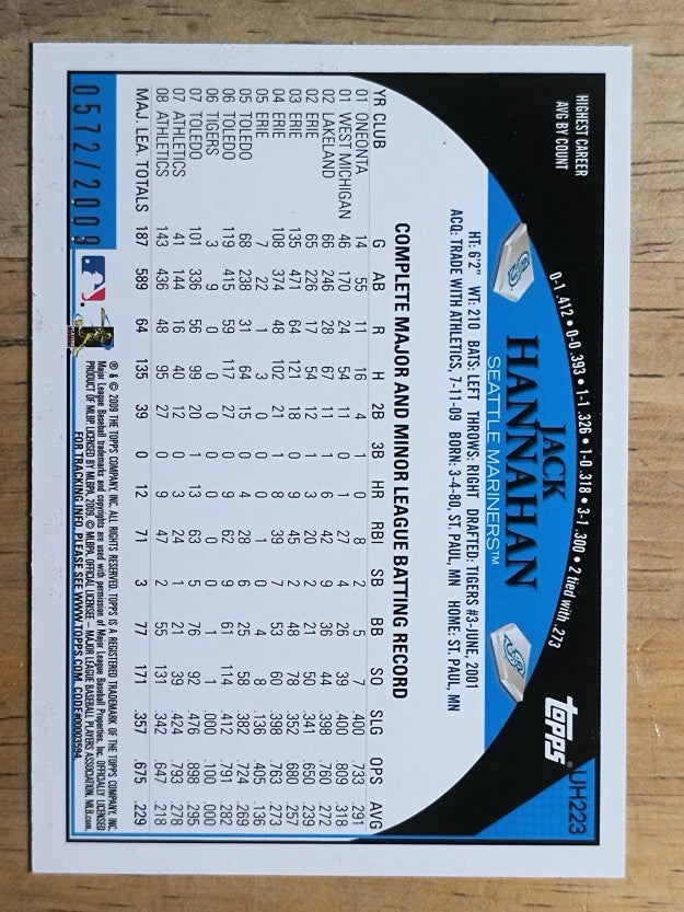 2009 Topps Update Gold Border #UH223 Jack Hannahan