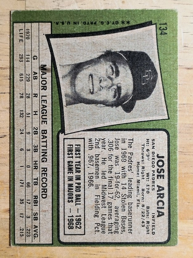 1971 Topps #134 Jose Arcia (VGEX)