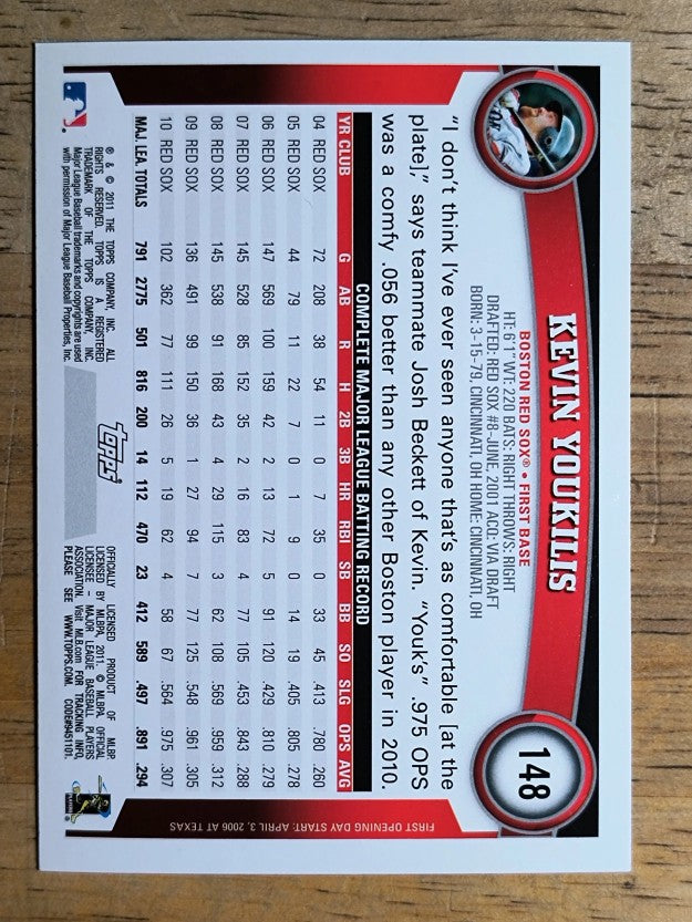 2011 Topps Opening Day #148 Kevin Youkilis