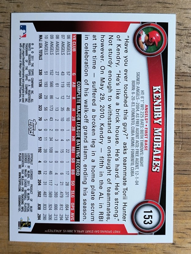 2011 Topps Opening Day #153 Kendry Morales