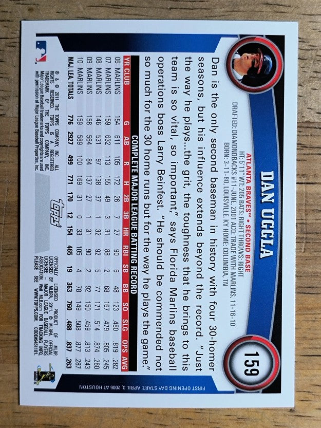 2011 Topps Opening Day #159 Dan Uggla