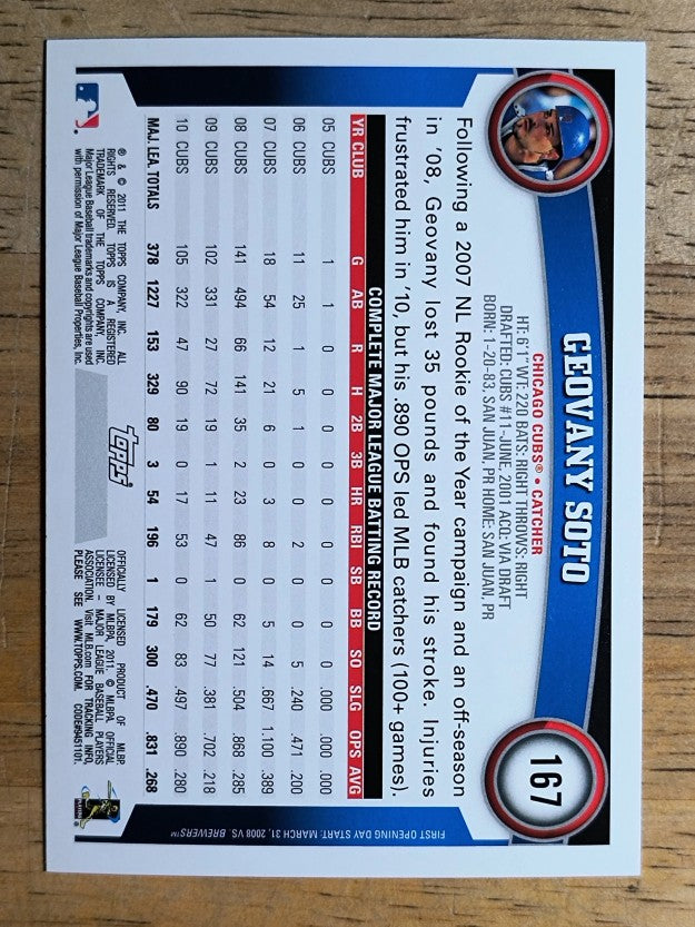 2011 Topps Opening Day #167 Geovany Soto