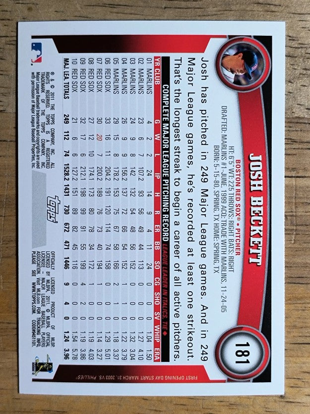 2011 Topps Opening Day #181 Josh Beckett